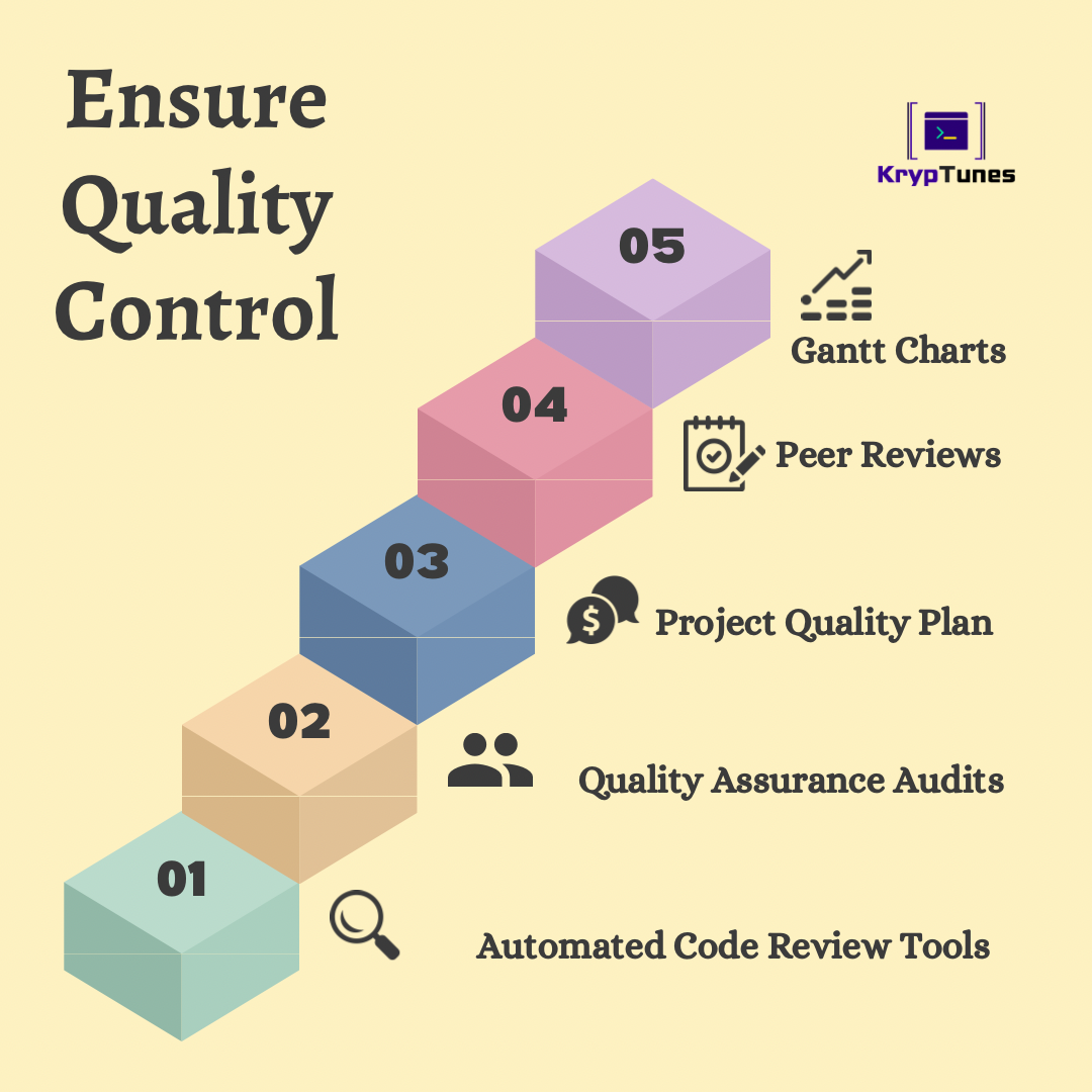 How to keep a project on schedule